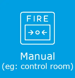 Exoes manual