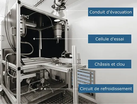 visuel descriptif composants chambre d'essai Exoes