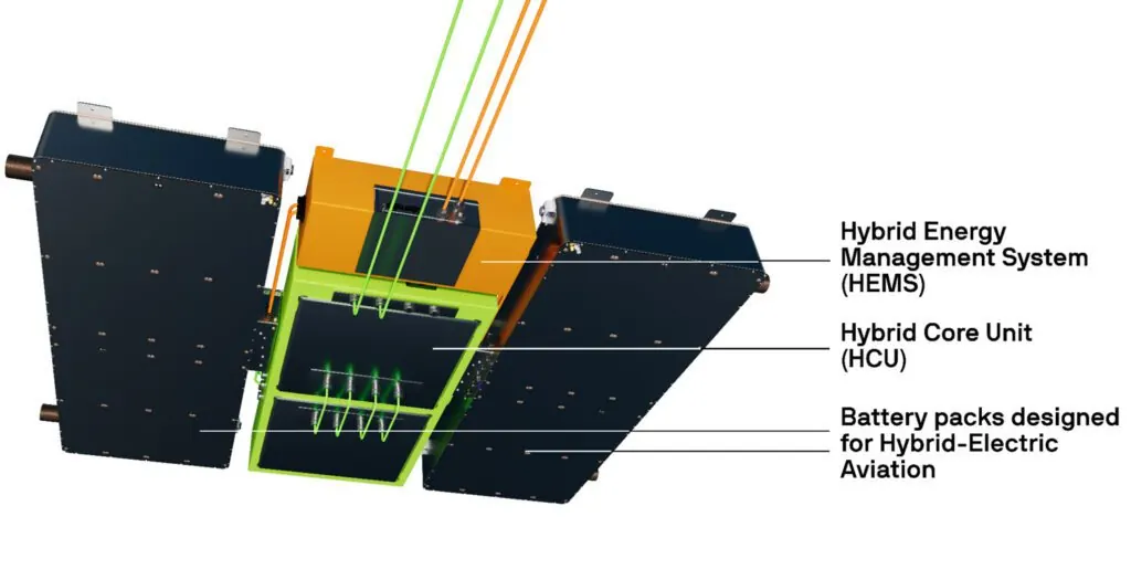 Exoes hybrid aviation battery system plan