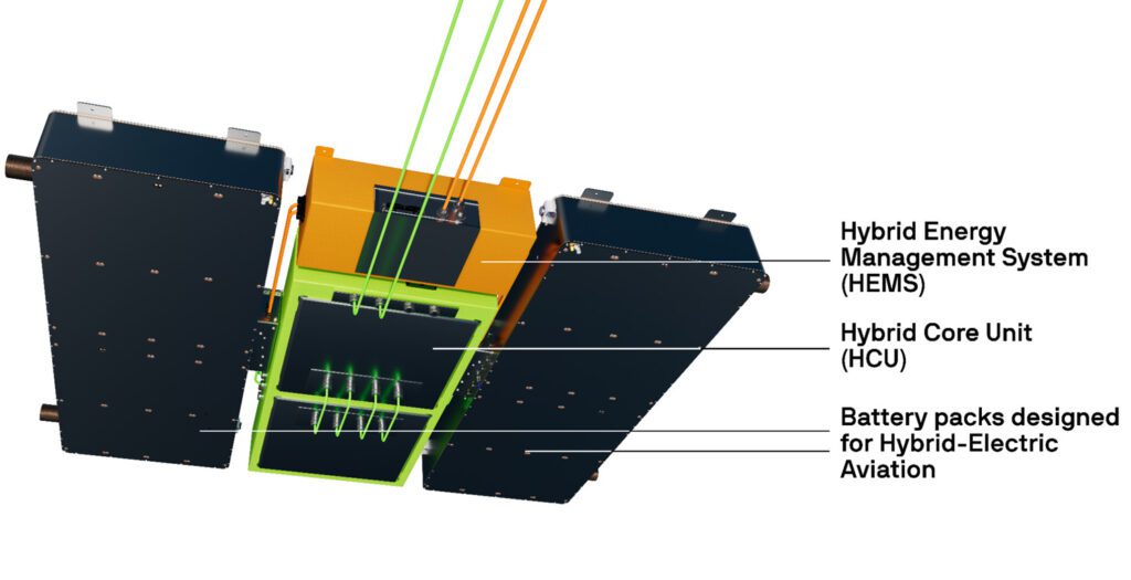 Exoes hybrid aviation battery system plan